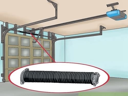 How to Measure Garage Door Spring