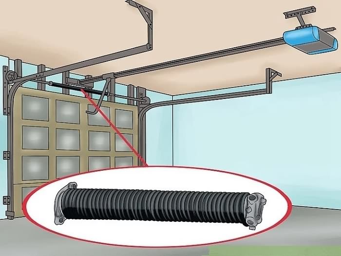 Ressort de torsion sur-mesure pour porte de garage, diamètre