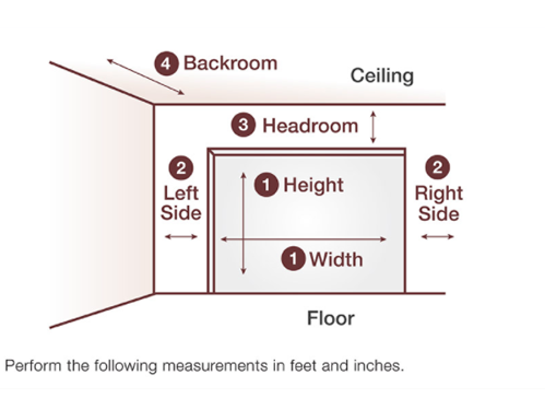 What Size Garage Door Do I Need